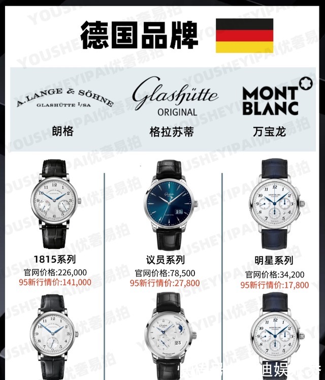 国宝级@各个国家的国宝级腕表品牌|二手奢侈品腕表!