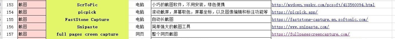 百科|「超百科0994」有哪些好用的“截图”软件？