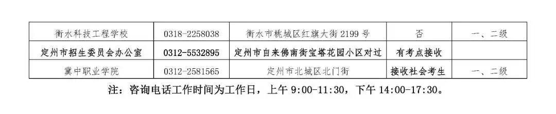 这都可以（计算机考试）计算机考试报名入口官网 第8张