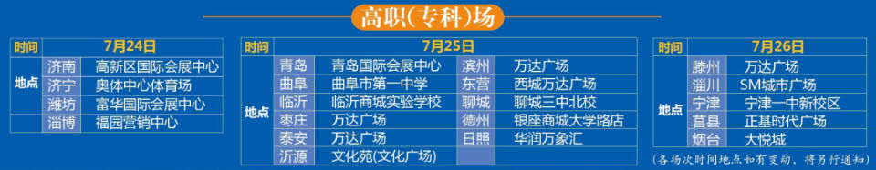 齐鲁晚报|7月24日，首届山东省技能人才队伍建设成果展等你来