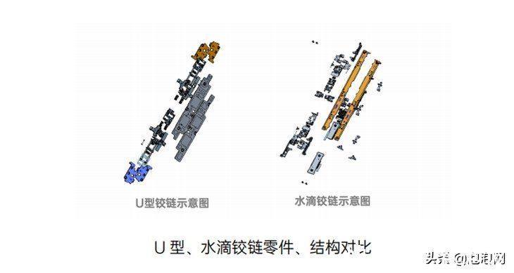 铰链|用户购买热情高涨，OPPO Find N多渠道首批售罄