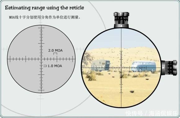 根据地球自转，直升机悬停12小时，是不是就到地球另一头了？