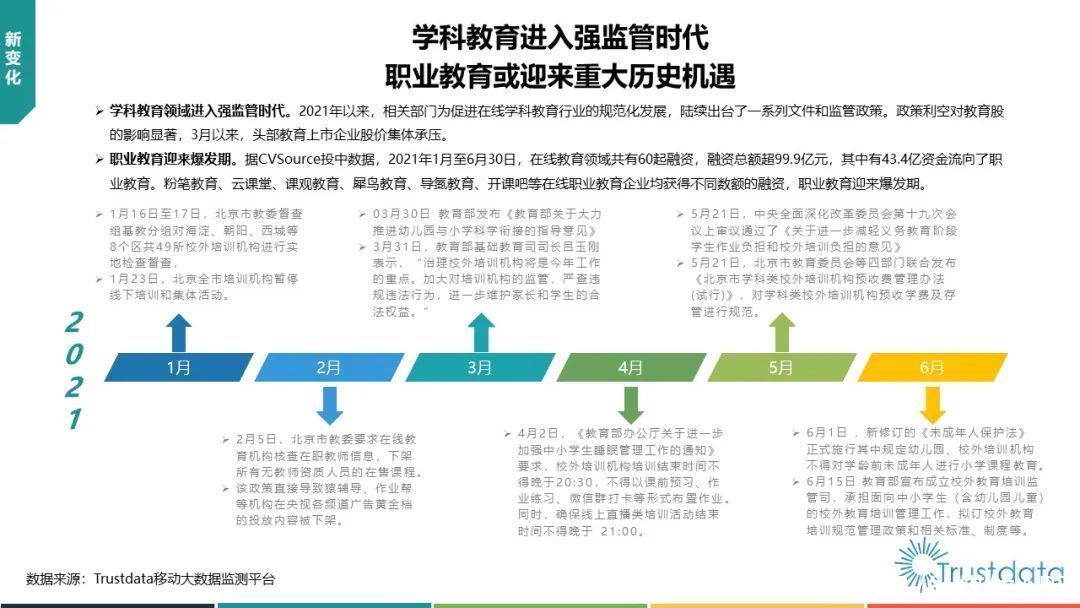 中国移动|2021年Q2中国移动互联网行业发展分析报告