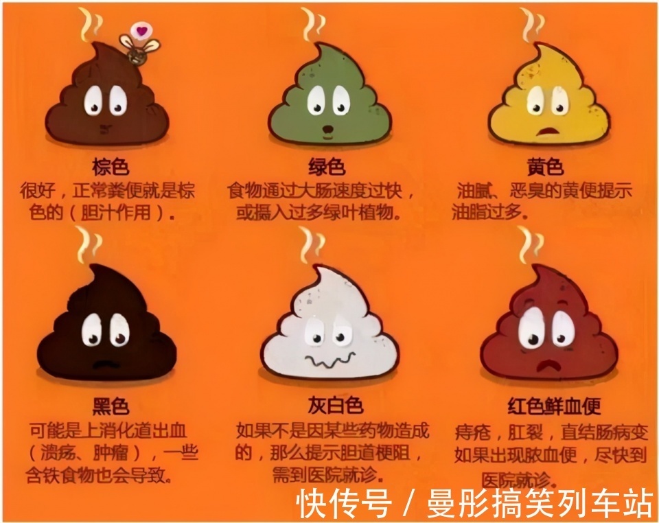 肝脏|肝脏不好,上厕所有3种表现,占一个,最好检查一下肝脏