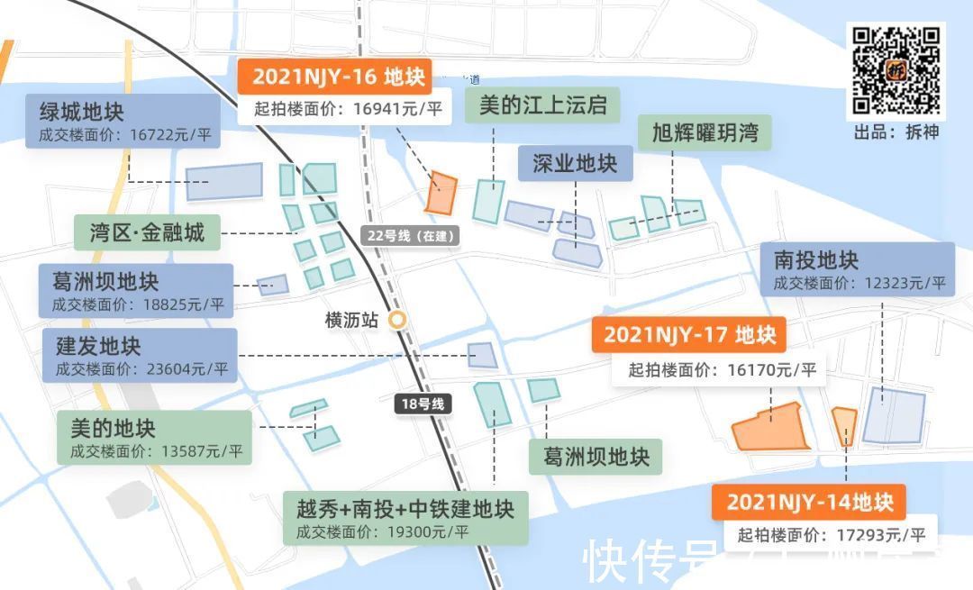 土拍|广州第三批集中供地来了！我悟出了4个信号...