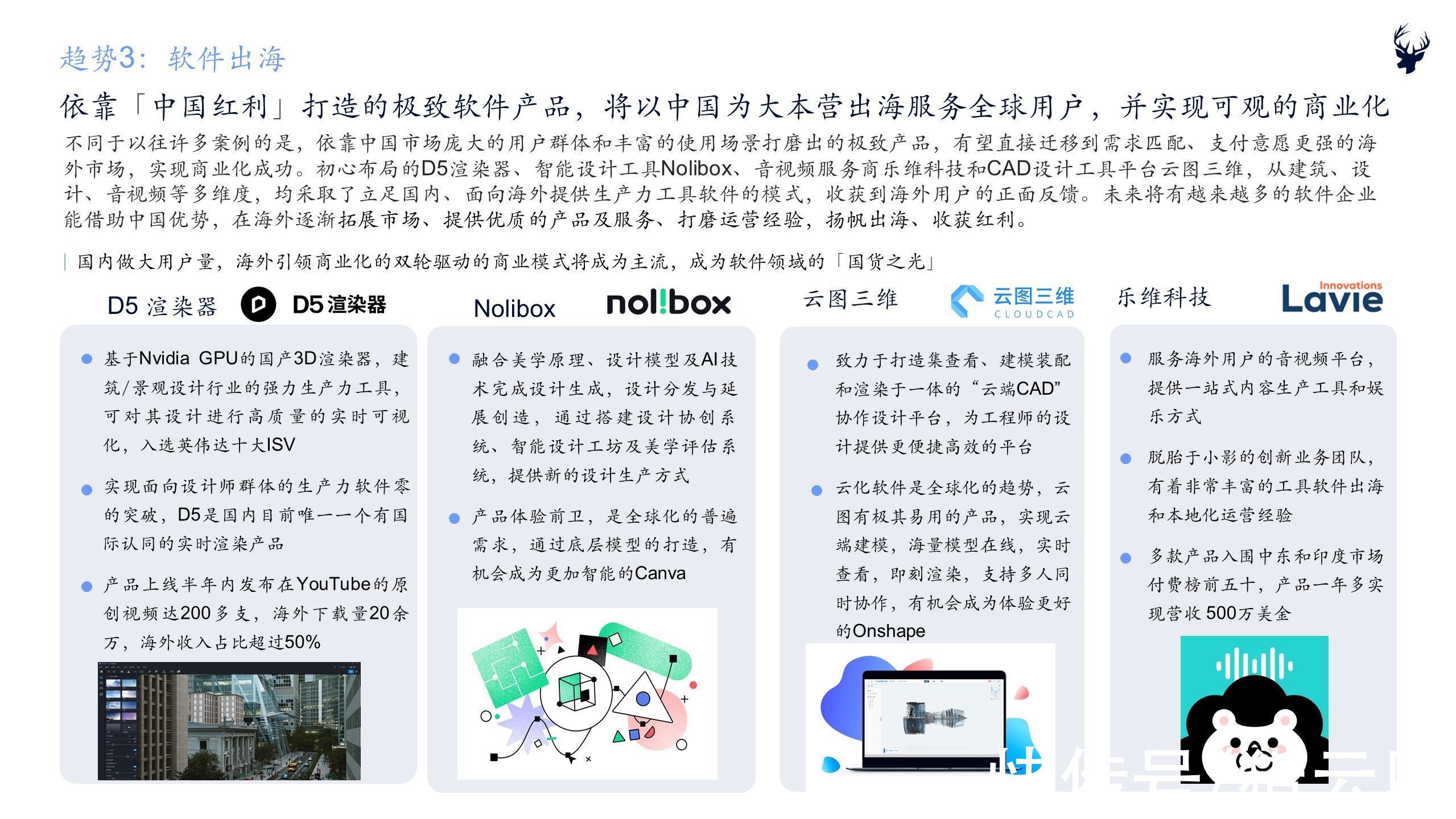 软件|初心资本《2021中国企业服务新趋势报告》正式发布