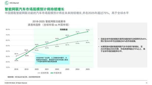 手机|华为汽车业务将与消费者业务整合：“造车”能否复制手机业务的成功？