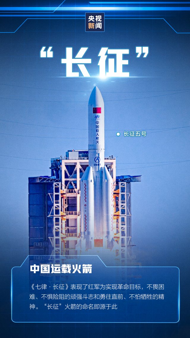 中国首辆火星车名字定了！网友人均预言家