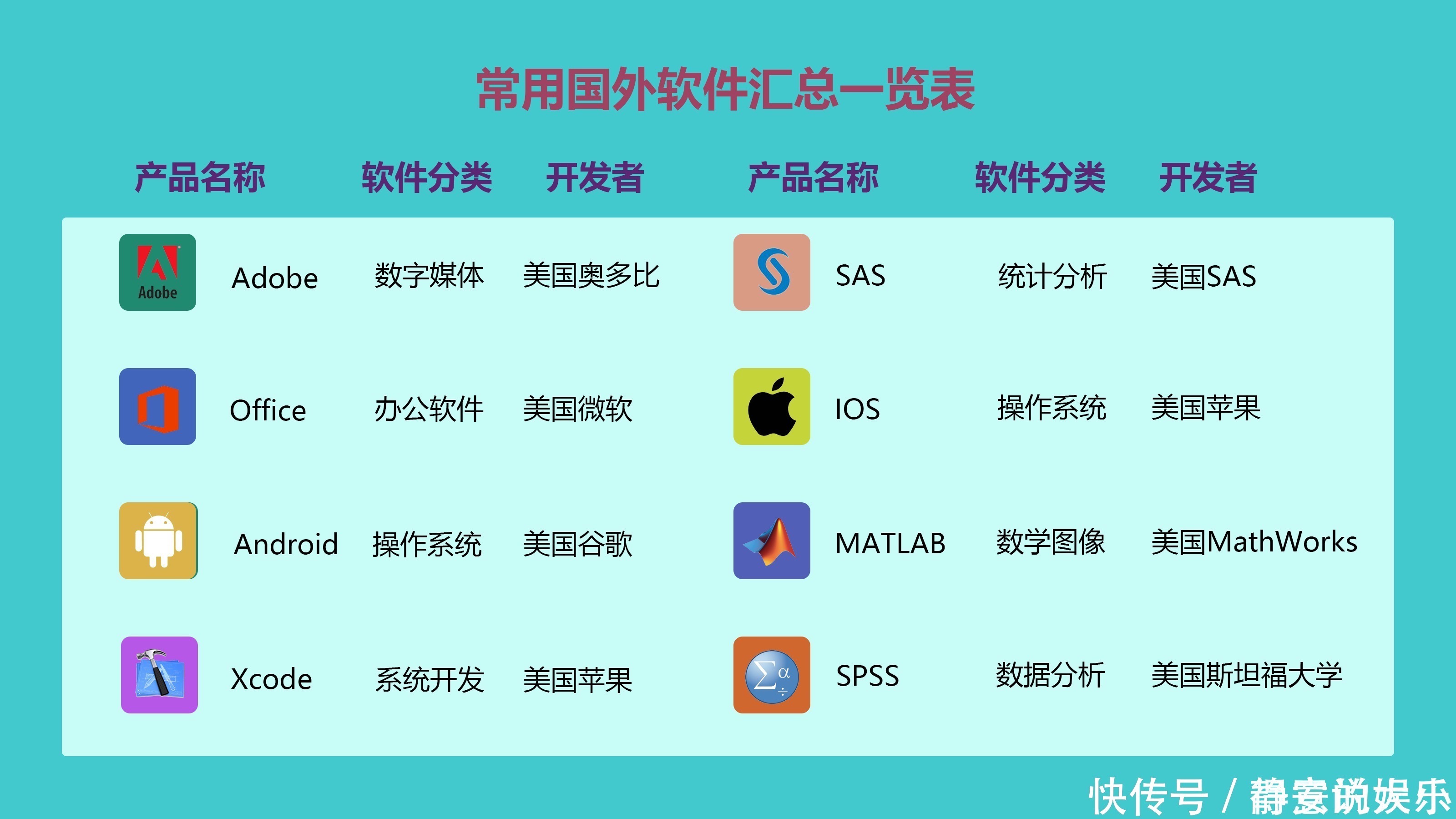 电脑软件|Matlab被禁之后，这些电脑软件将不能使用，怎么办