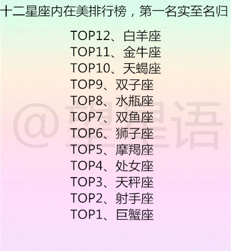 怎么判断十二星座把你当好朋友还是普通朋友 十二星座内在美排行榜 粉紫色