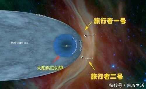 阿波罗 旅行者探测器飞了40多年为什么还有动力，为何它们不会撞上小行星