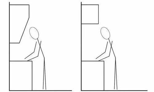 吊柜|装过5套厨房才敢告诉你,橱柜这样设计最好用很多家庭都装错了