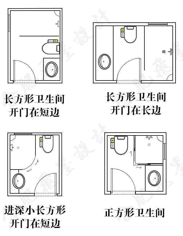 卫生间|一个好用的卫生间,从布局到细节都不能放过,有必要拿去参考一下