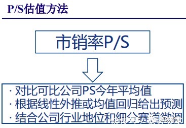 厂商|云计算行业深度报告