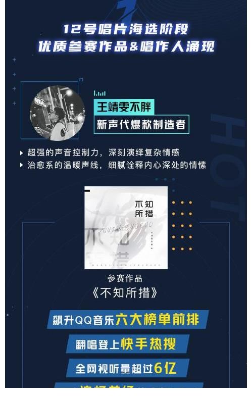 第二季|QQ音樂×快手“12號唱片”第二季圓滿落幕，12強歌曲播放量超150億