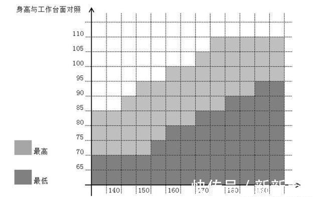 瓷砖|装修10大谎言！黑心装修工专坑不懂行的业主！别让你的钱打水漂