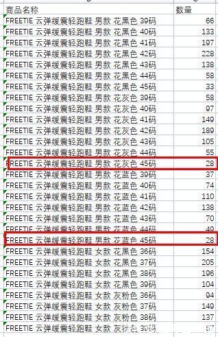 etpu|100多块的轻跑鞋，让我体验到了千元级踩屎感