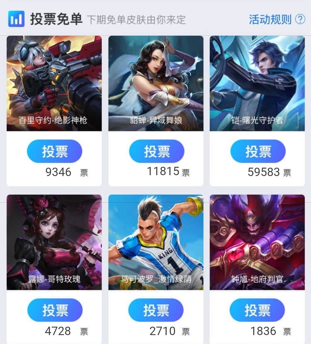 大圣|猴子大圣娶亲返场直接买?亏大了!用对方法省888点券不香吗?