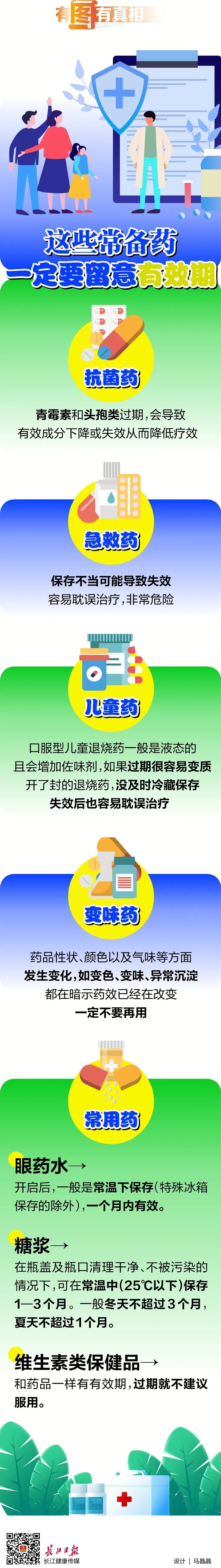 马晶晶|烫伤后越擦药越肿？竟是这个日用品惹祸