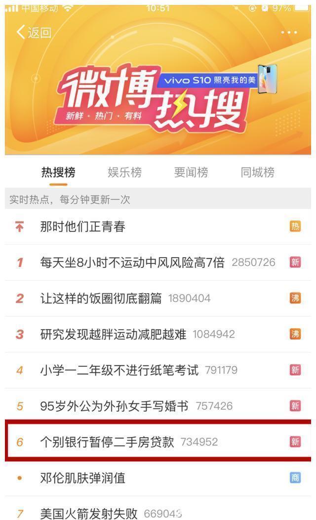 一线城市|更买不起房？“个别银行暂停二手房贷”引热议，受伤的又是刚需