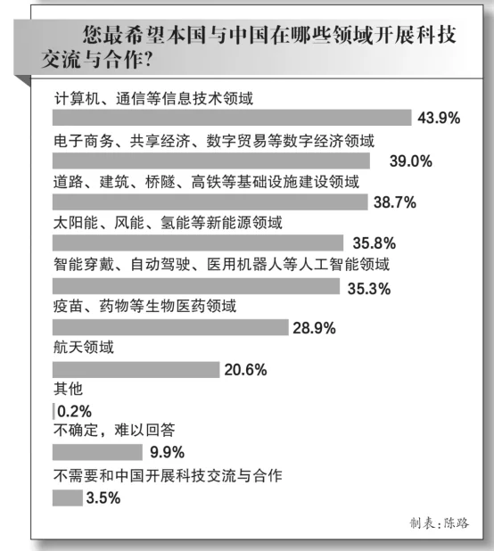 越早知道越好（构建人类命运共同体）构建人类命运共同体的内涵和意义 第2张