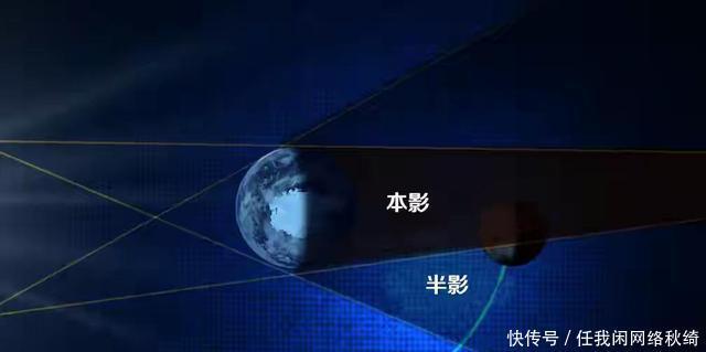 黄为德 五月的夜空将现“超级血月”,全程持续3小时,血月意味着什么