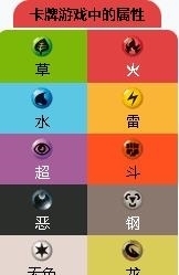 口袋妖怪|口袋妖怪：游戏里仅有的毒+火系宝可梦，而且他还能让钢系中毒！