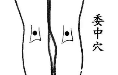 流鼻血&7把救命钥匙,老祖宗留下来的,几千年了!中老年朋友请记好!