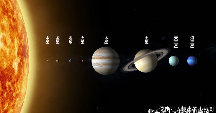宇宙 宇宙中比太阳还大的星球被发现,地球与它相比小如尘埃,画面震撼
