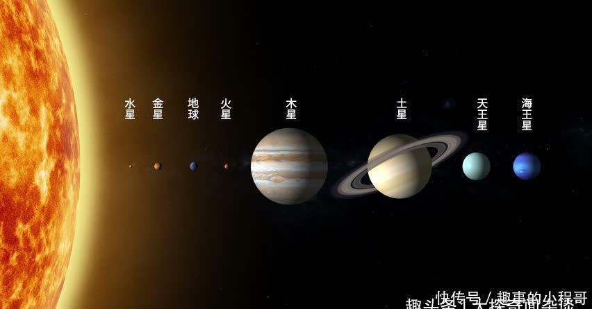 宇宙 宇宙中比太阳还大的星球被发现，地球与它相比小如尘埃，画面震撼