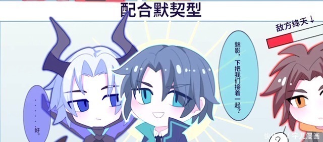 星太奇|漫画:守约和凯的各种CP组合,老夫老妻是什么类型?