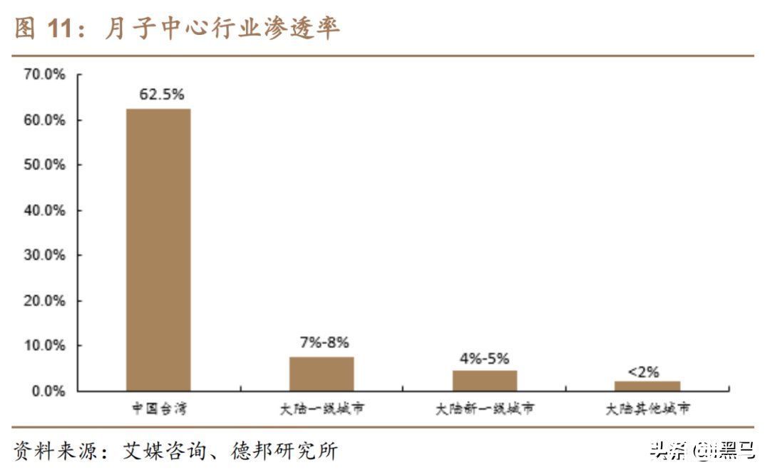 小巴|揭秘月子中心的草莽江湖