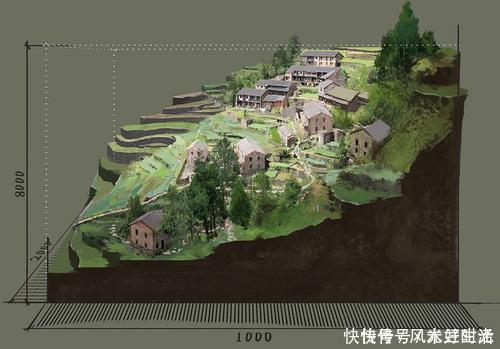 住房|什么样的二手房适合购买，二手房的属性是什么