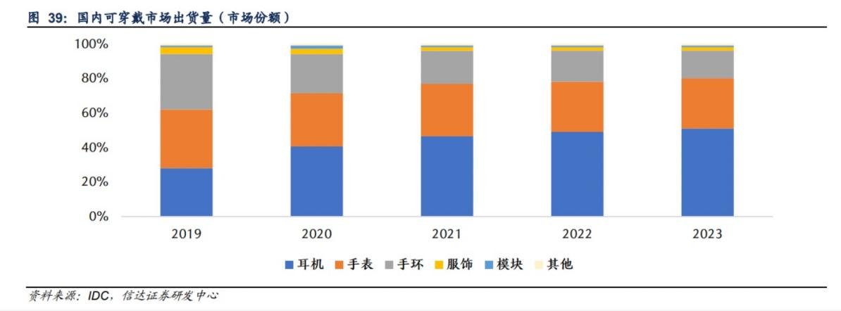 物联网|万物互联，“指”掌未来！天弘物联网AH重磅发售