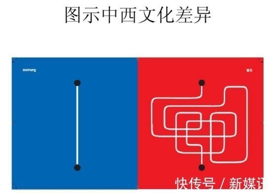 道德经@读书评:《人性的弱点》卡耐基—总论—人性的特点是变化的永恒