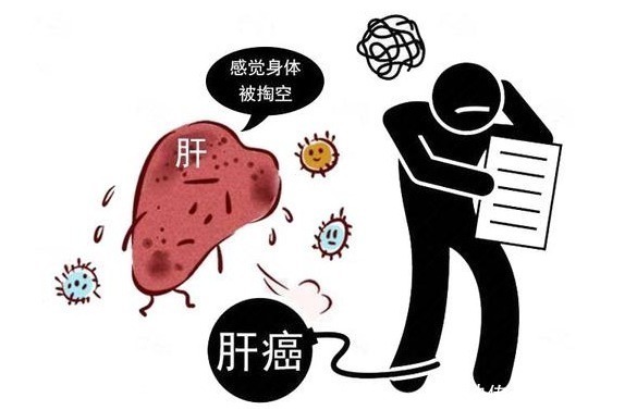 先知|体内有癌,肩膀先知?肩膀出现1种状况,暗示癌症正在进展?