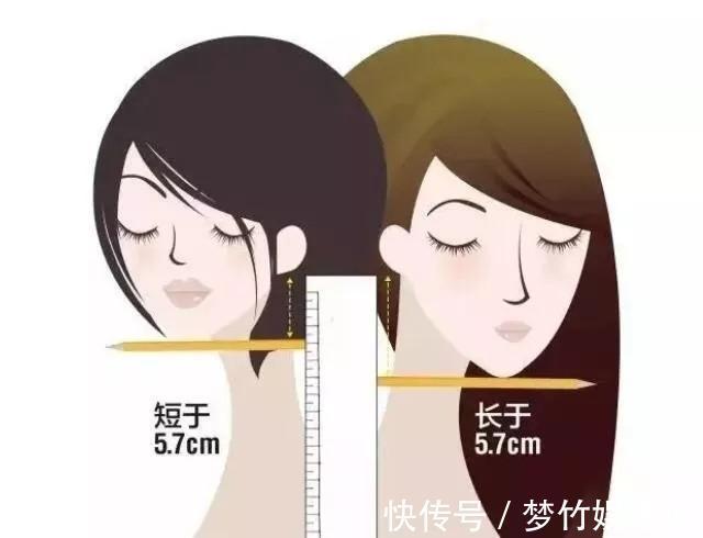 步骤|你真适合剪短发吗?不一定!3个步骤进行自测,适不适合一眼便知