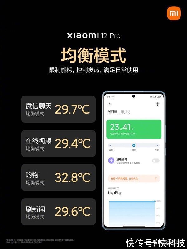 pro安兔兔|小米12 Pro安兔兔跑分107万！《原神》圆满 温度仅48℃