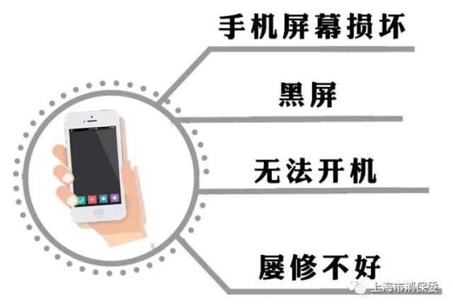 屏幕|手机维修明码标价全程录像，“看得见”的方式能破解数码维修乱象吗？