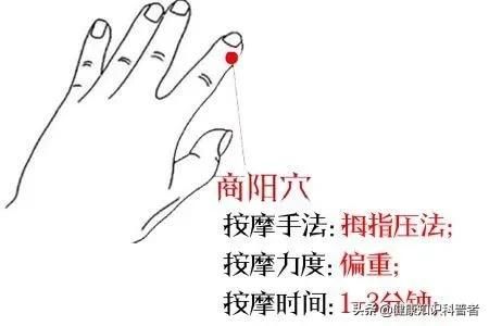 五输穴|六腑分布在指趾末端的六个井穴
