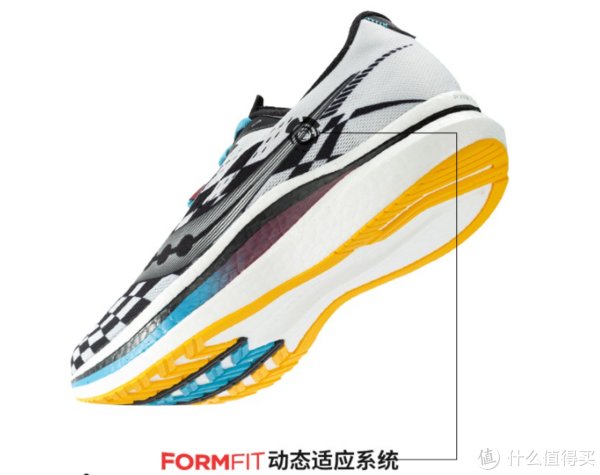真·畅|跑鞋评测 篇四：真·畅跑云端：Saucony索康尼 Endorphin Pro啡鹏2上脚体验
