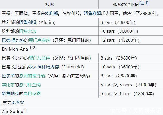 戰爭 5億年前,太陽系曾發生過星系戰爭?另一種可能更顛覆認知