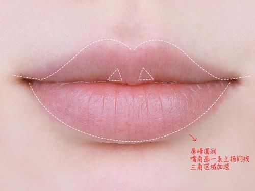 微笑唇|你是什么唇形就怎么化口红,学会了美10倍!