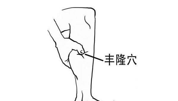 湿气|每天按压4个穴位，轻松赶走一身老湿气在家就能做，不花一分钱