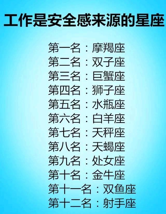 双鱼座|十二星座男生最喜欢女生的身高，暗恋的人也喜欢自己的星座