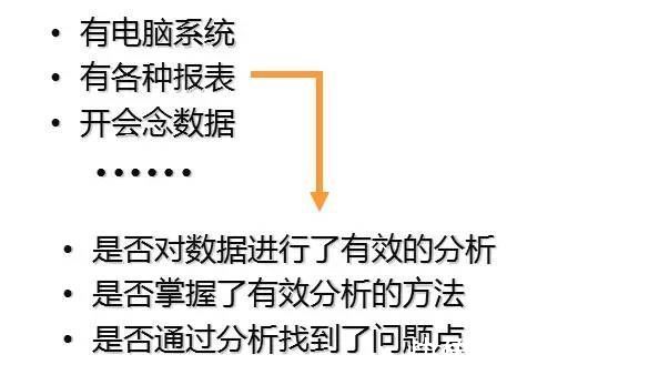 商铺|商业地产如何进行精细化运营？