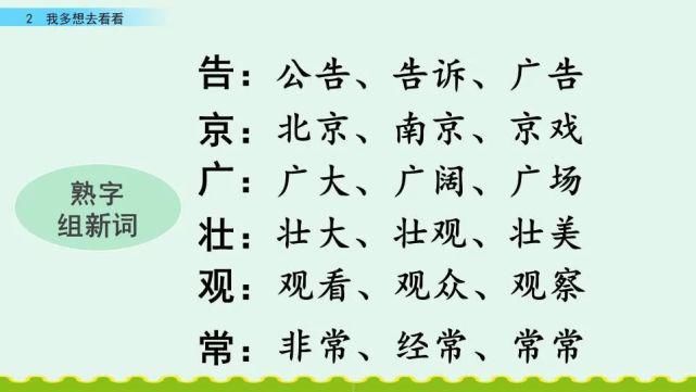 一年级下册语文课文2《我多想去看看》图文详解及同步练习