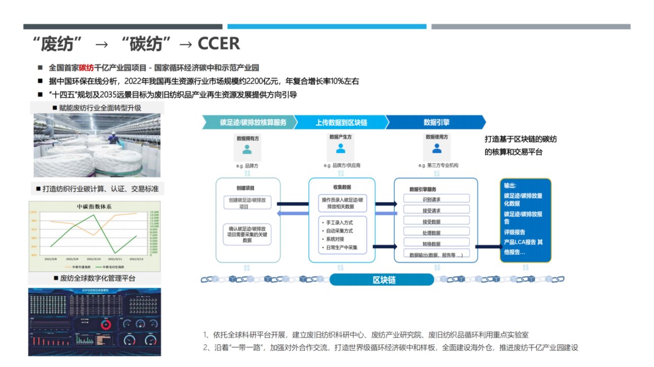 能源|亿欧“碳中和”系列研讨会丨万物互融，智能减碳：看AIoT助推碳中和