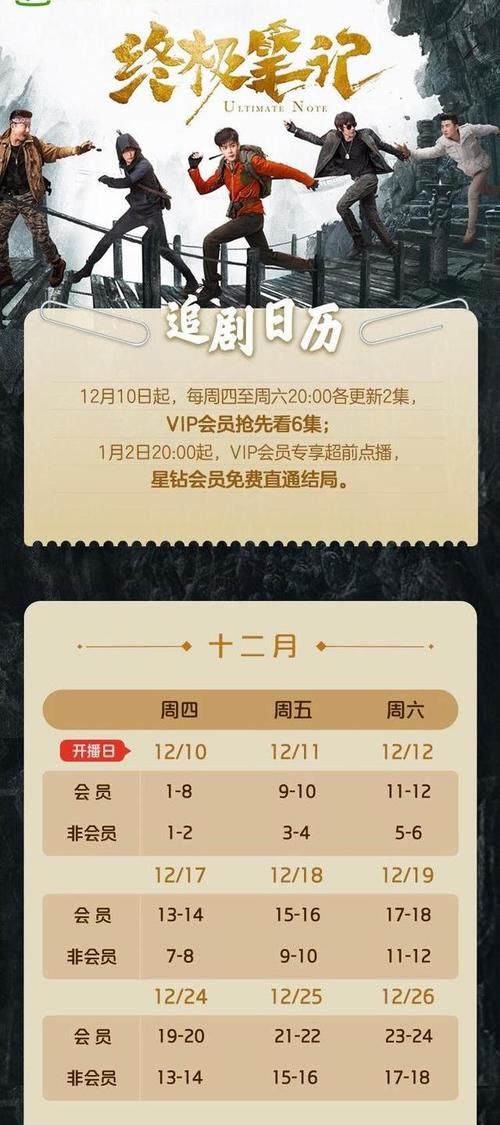 斗羅大陸|2021上半年連續劇脫水數據榜，贅婿奪冠，山河令慘淡，有翡可惜了