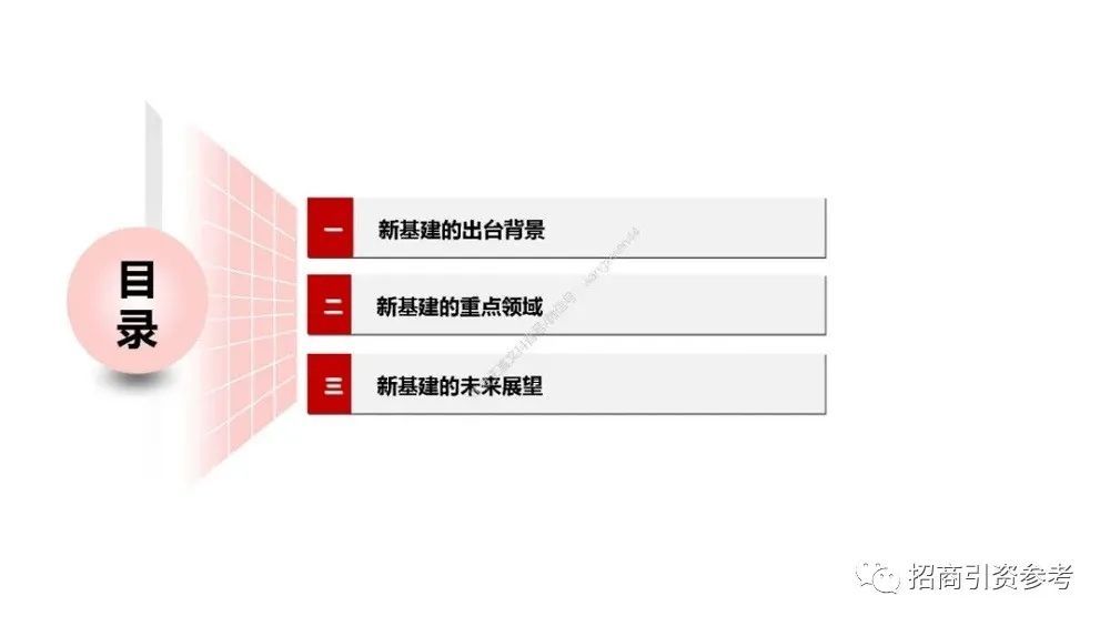 读懂|【招商动态】40万亿“新基建”招商：100页PPT读懂新基建的新机遇！